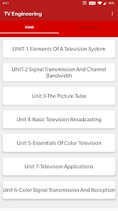 Television (TV) Engineering 1